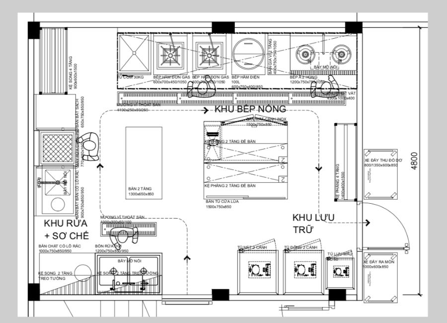Thiết kế bếp công nghiệp